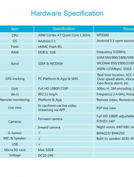 JC100 dash cam brochure, page 2