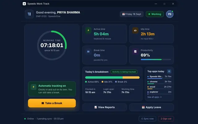 Speedo One Work Tracker team dashboard